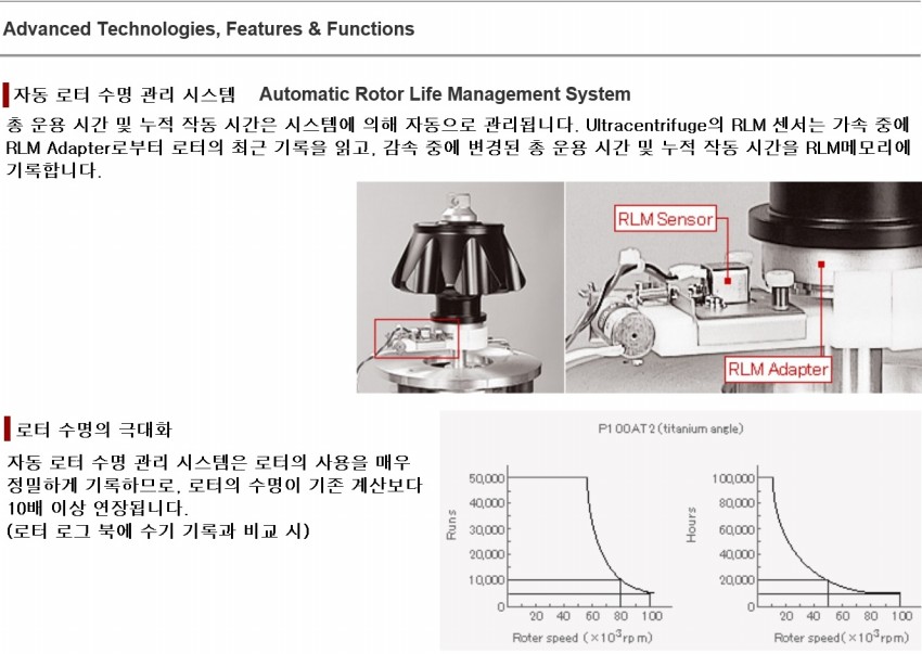 HIMAC, Ultracentrifuge CP100/90/80NX Series > HITACHI 나노포스